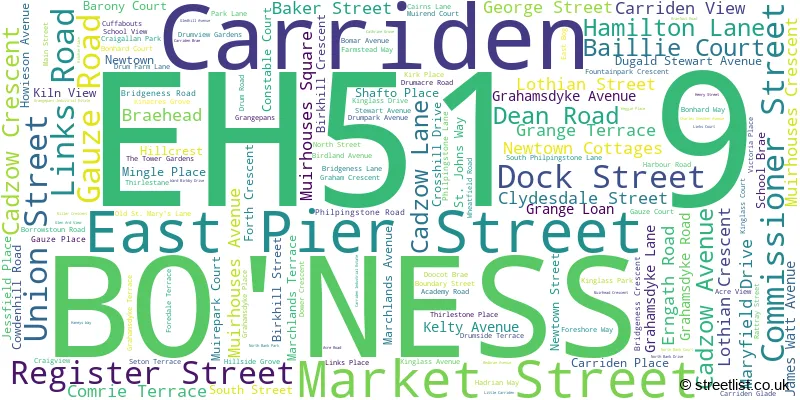 A word cloud for the EH51 9 postcode